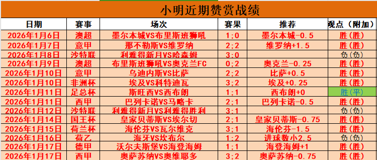 意媒,卡拉菲奥里,恐缺席两三,云顶娱乐,云顶娱乐下载,云顶娱乐官网,云顶娱乐入口,云顶娱乐登录,云顶娱乐链接