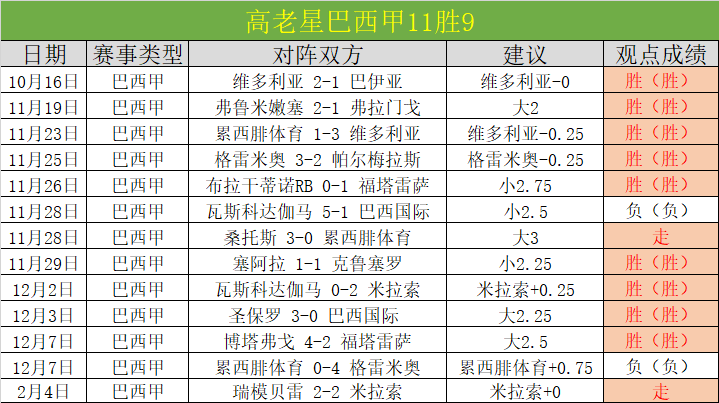 業務進步刻,不容緩,堅守防線為,云顶娱乐,云顶娱乐下载,云顶娱乐官网,云顶娱乐入口,云顶娱乐登录,云顶娱乐链接