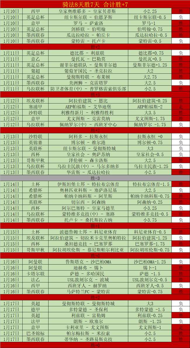 五大悬念揭,东部联赛榜,首大战即将,云顶娱乐,云顶娱乐下载,云顶娱乐官网,云顶娱乐入口,云顶娱乐登录,云顶娱乐链接