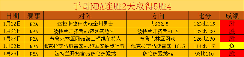 亚洲杯半决,伊朗对决卡,塔尔,云顶娱乐,云顶娱乐下载,云顶娱乐官网,云顶娱乐入口,云顶娱乐登录,云顶娱乐链接