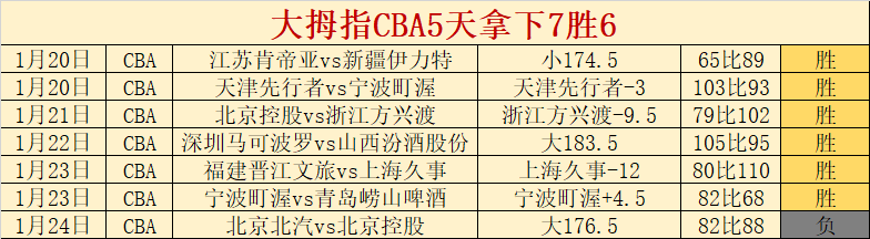 尤文今夏或,万欧元价位,转让姆班古,云顶娱乐,云顶娱乐下载,云顶娱乐官网,云顶娱乐入口,云顶娱乐登录,云顶娱乐链接
