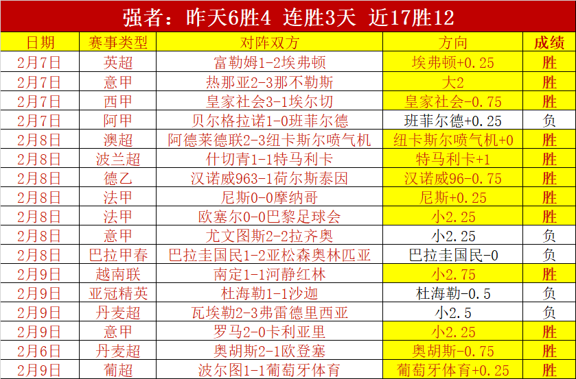 昕姐聊球,都灵,国米,云顶娱乐,云顶娱乐下载,云顶娱乐官网,云顶娱乐入口,云顶娱乐登录,云顶娱乐链接