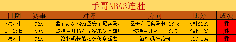 足球之夜,昨日凌晨,云顶娱乐,云顶娱乐,云顶娱乐下载,云顶娱乐官网,云顶娱乐入口,云顶娱乐登录,云顶娱乐链接