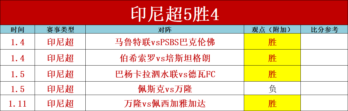 三月备战考,验重重,国家队阵容,云顶娱乐,云顶娱乐下载,云顶娱乐官网,云顶娱乐入口,云顶娱乐登录,云顶娱乐链接