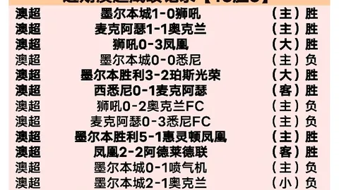 今夏日本豪门盛事：拜仁硬碰曼城，巴黎利雅得胜利对决，巴黎国米巅峰对决