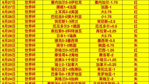 云顶娱乐 135118