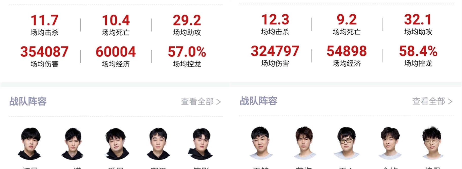 心理层面不